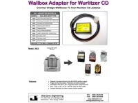 Wallbox Adapter für OMT CD